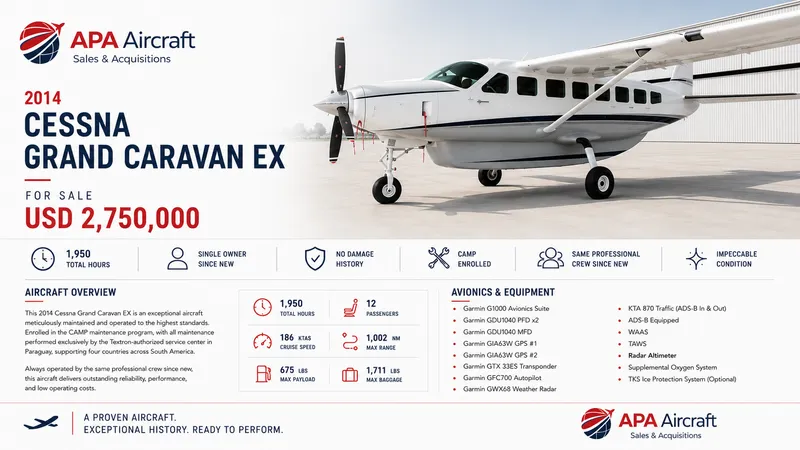 Cessna Grand Caravan EX 2014